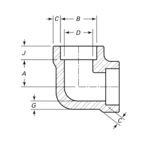 Cotovelo de rosca forjado de 90 graus