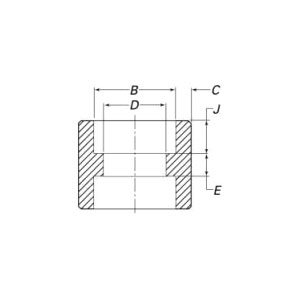 Acoplamento de rosca forjada
