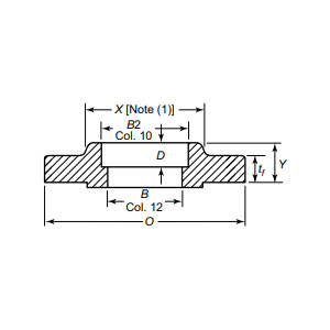 Flange de soldagem de soquete