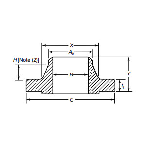 Flange de pescoço soldado